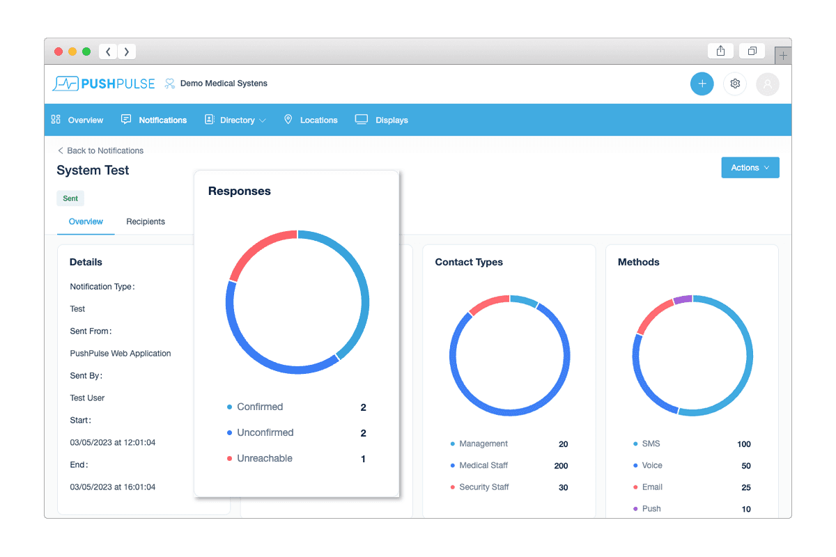 Delivery and Acknowledgment Tracking