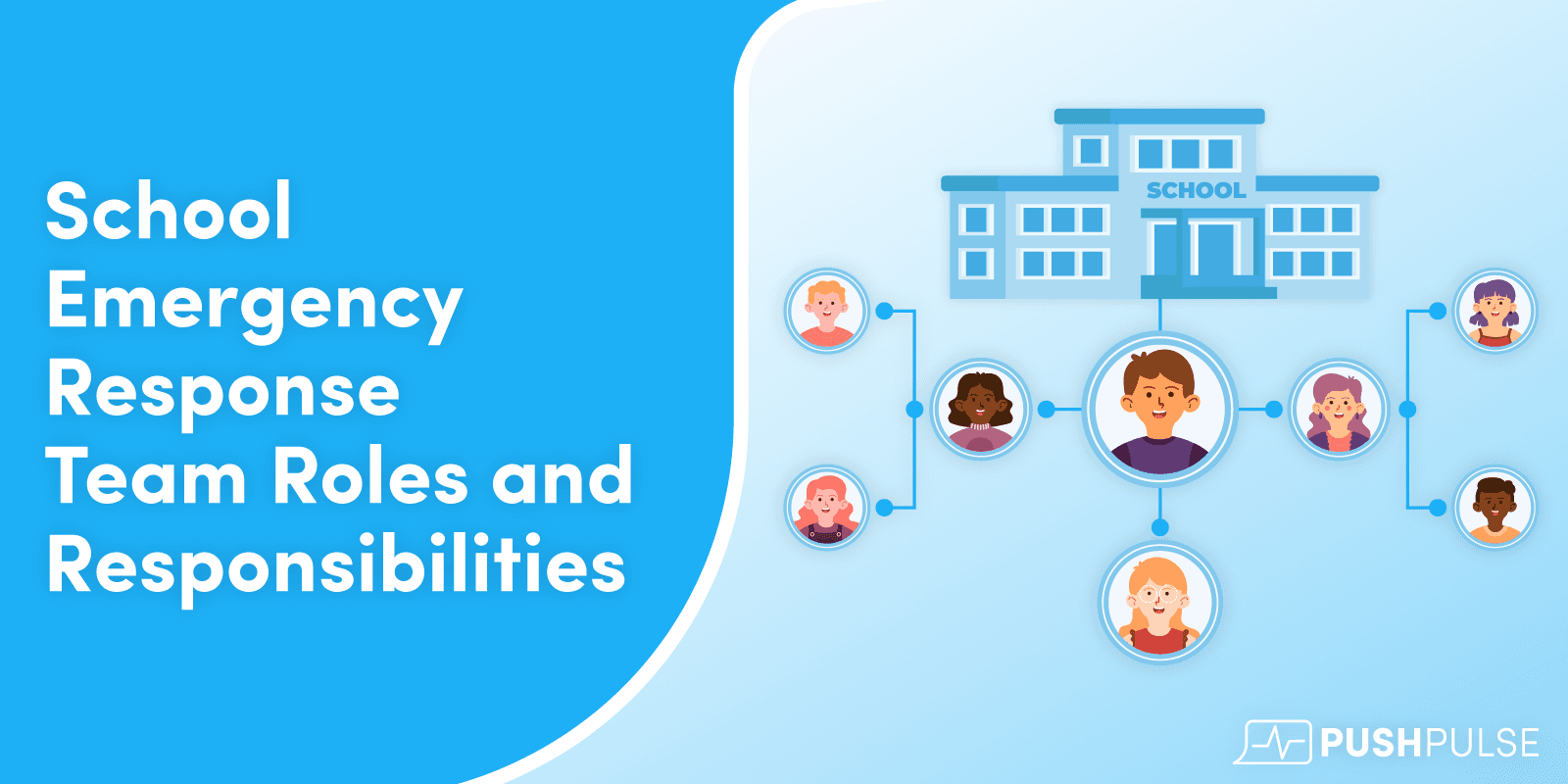 Cover Image for School Emergency Response Team Roles and Responsibilities